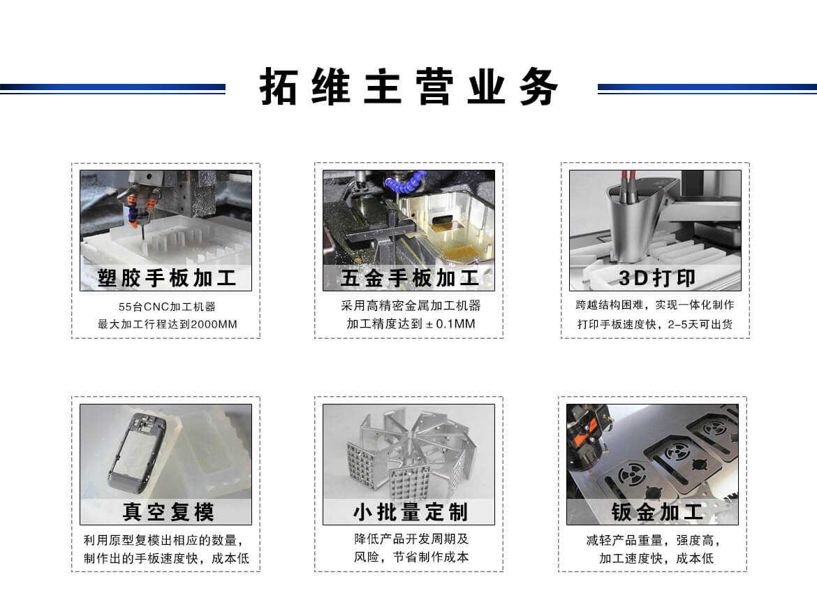 拓維主營業(yè)務