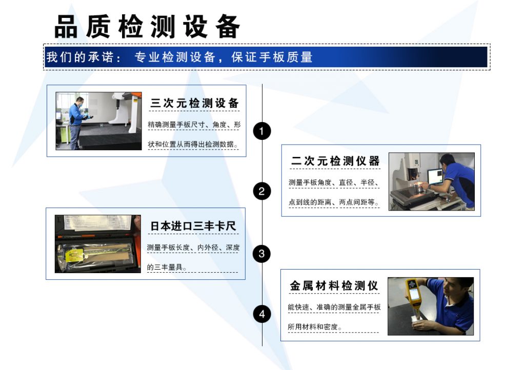 拓維品質(zhì)檢測設備