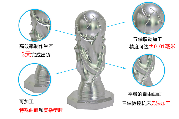 鋁合金手板打樣