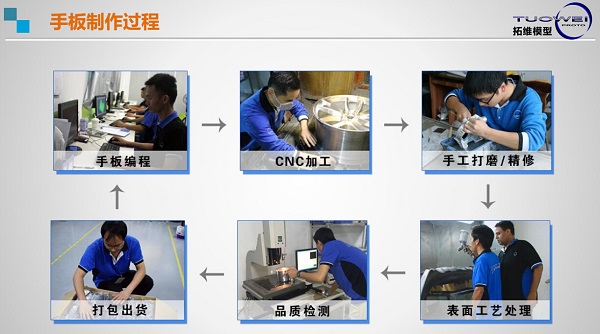 手板打樣廠,不怕比較
